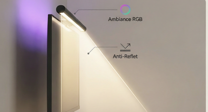 Caractéristiques techniques barre MonitorZen : commandes tactiles, alimentation USB-C et schéma double éclairage asymétrique anti-reflet et RGB