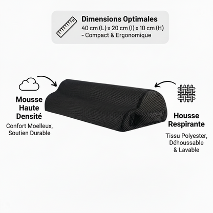 Infographie des caractéristiques techniques du repose-pieds ergonomique ZenFeet : dimensions 40x20x10cm, mousse à mémoire de forme haute densité, housse respirante lavable et base antidérapante stable.